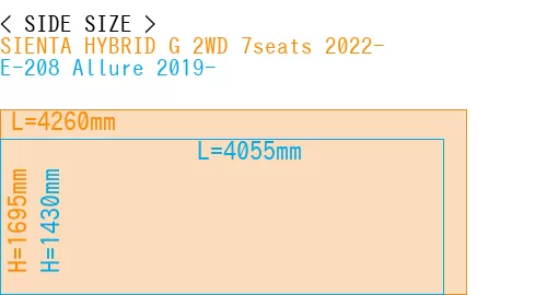 #SIENTA HYBRID G 2WD 7seats 2022- + E-208 Allure 2019-